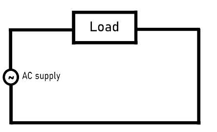 AC circuit